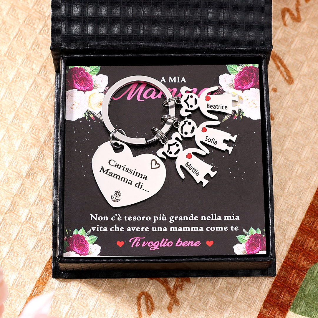 Portachiavi personalizzabile alla nonna con 1 ciondolo bambino