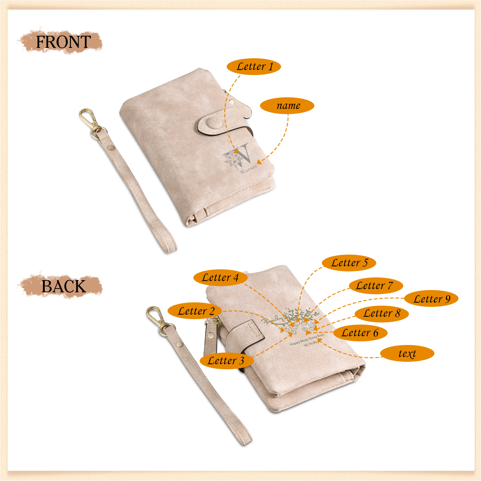 Portafoglio in PU pelle albero di vita con 9 letetre & 1 testo & 1 nome personalizzati per mamma/nonna