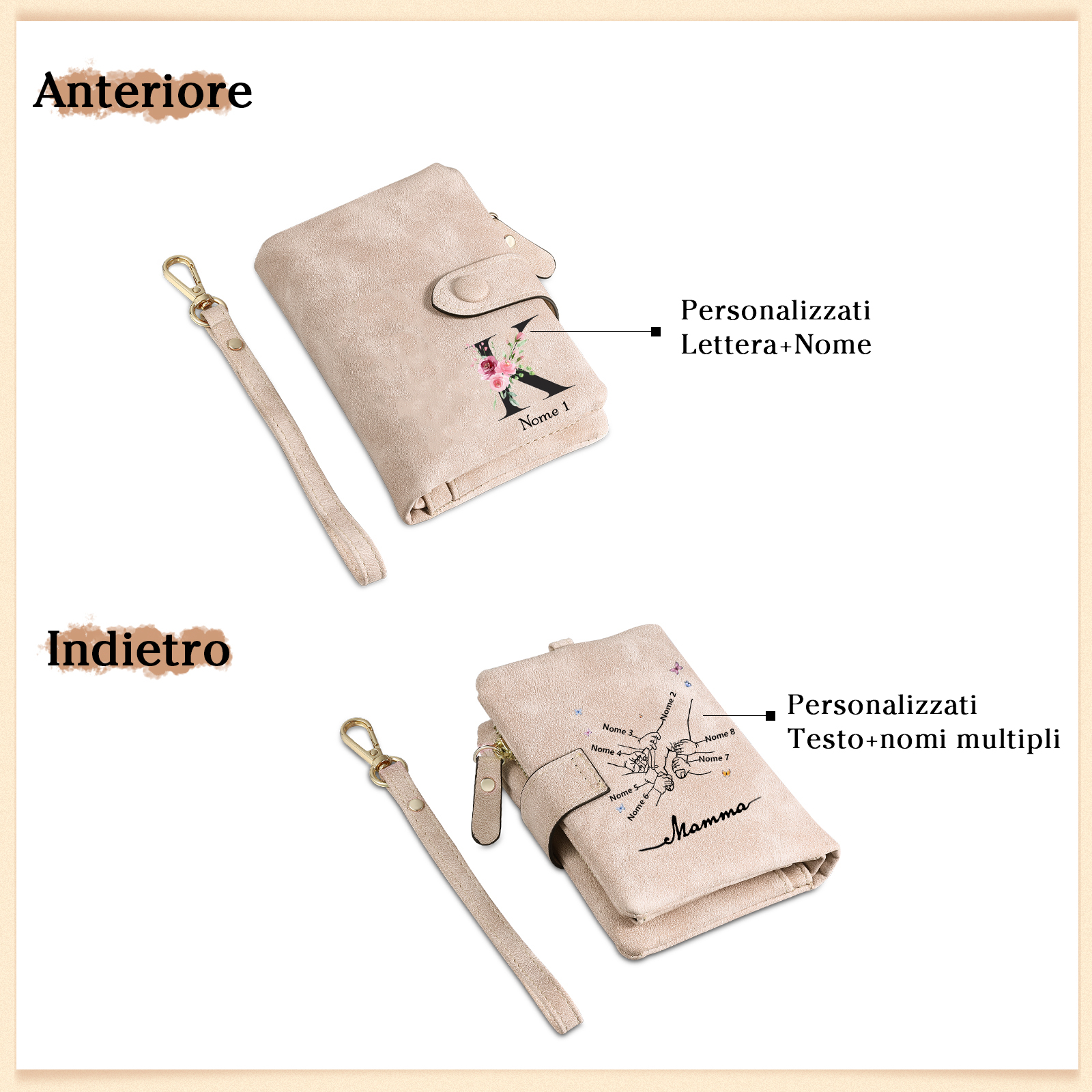 Portafoglio mano nella mano in PU pelle con 8 nomi & 1 testo & 1 lettera personalizzati per mamma