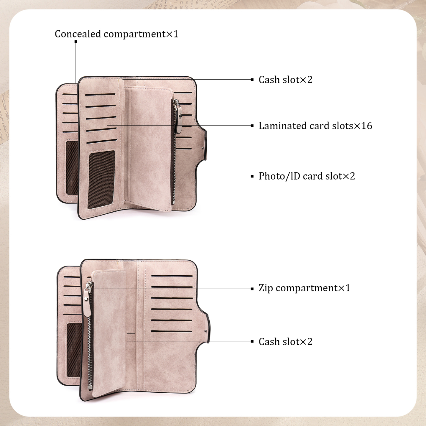 Portafoglio in PU pelle con 1 letetra & 1 testo & 1 nome & 1 foto personalizzati per mamma/nonna