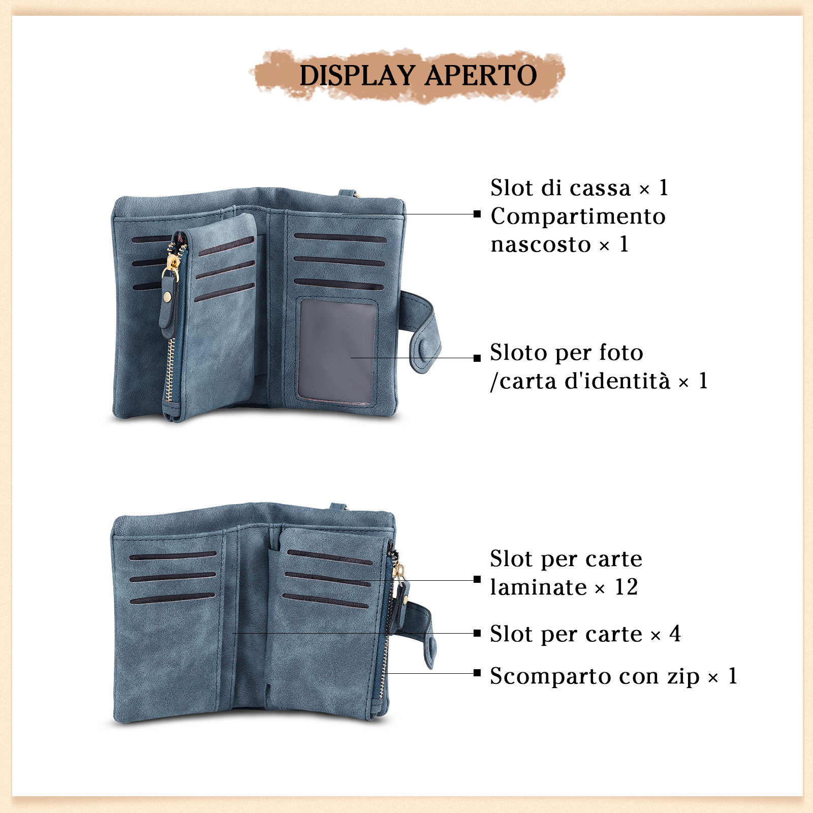 Portafoglio in PU pelle con 5 nomi & 2 testi & 1 foto personalizzati per mamma