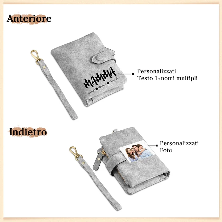 Portafoglio in PU pelle con 3 nomi & 1 testo & 1 foto personalizzati per mamma