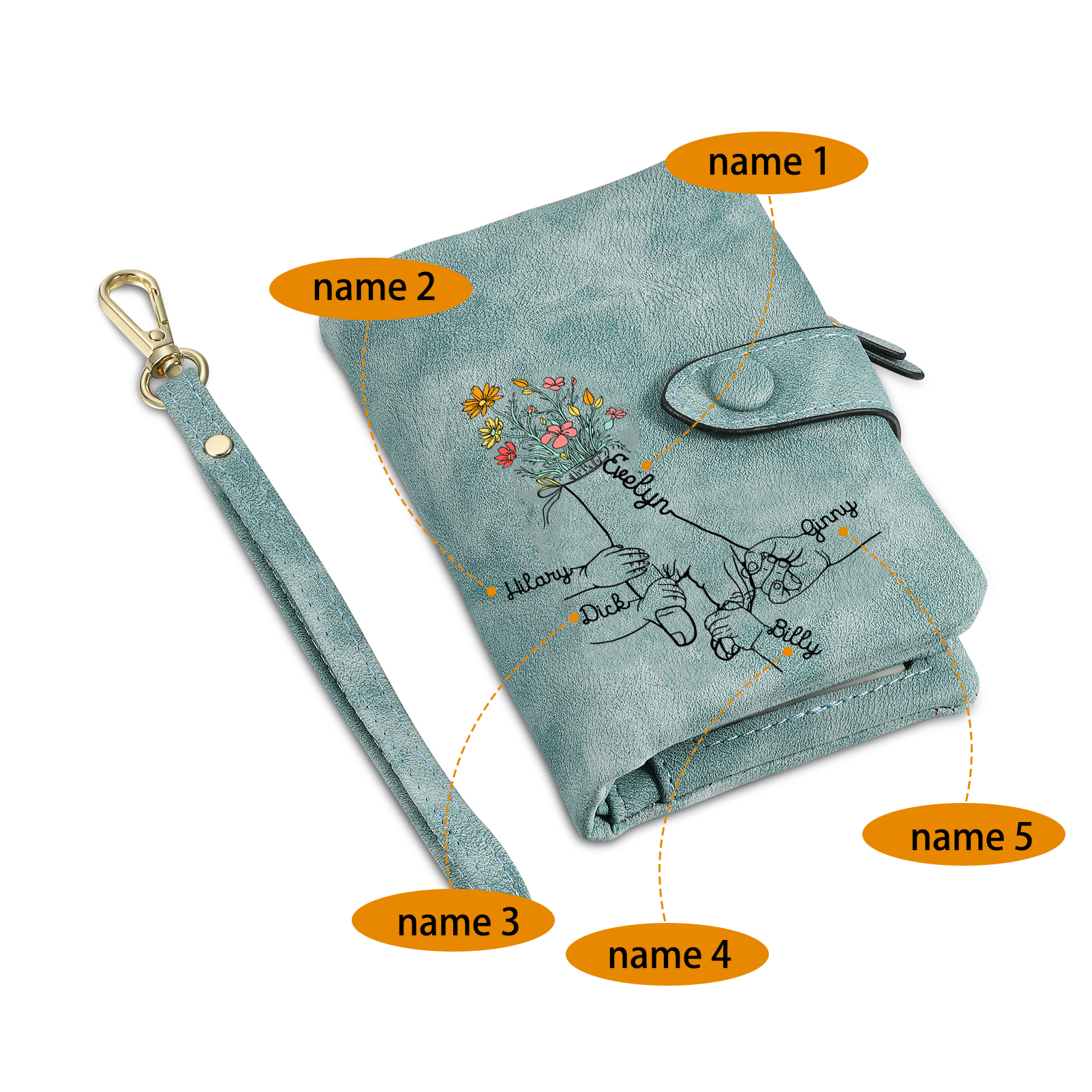 Portafoglio in PU pelle fiore mano con 5 nomi personalizzati per mamma/nonna