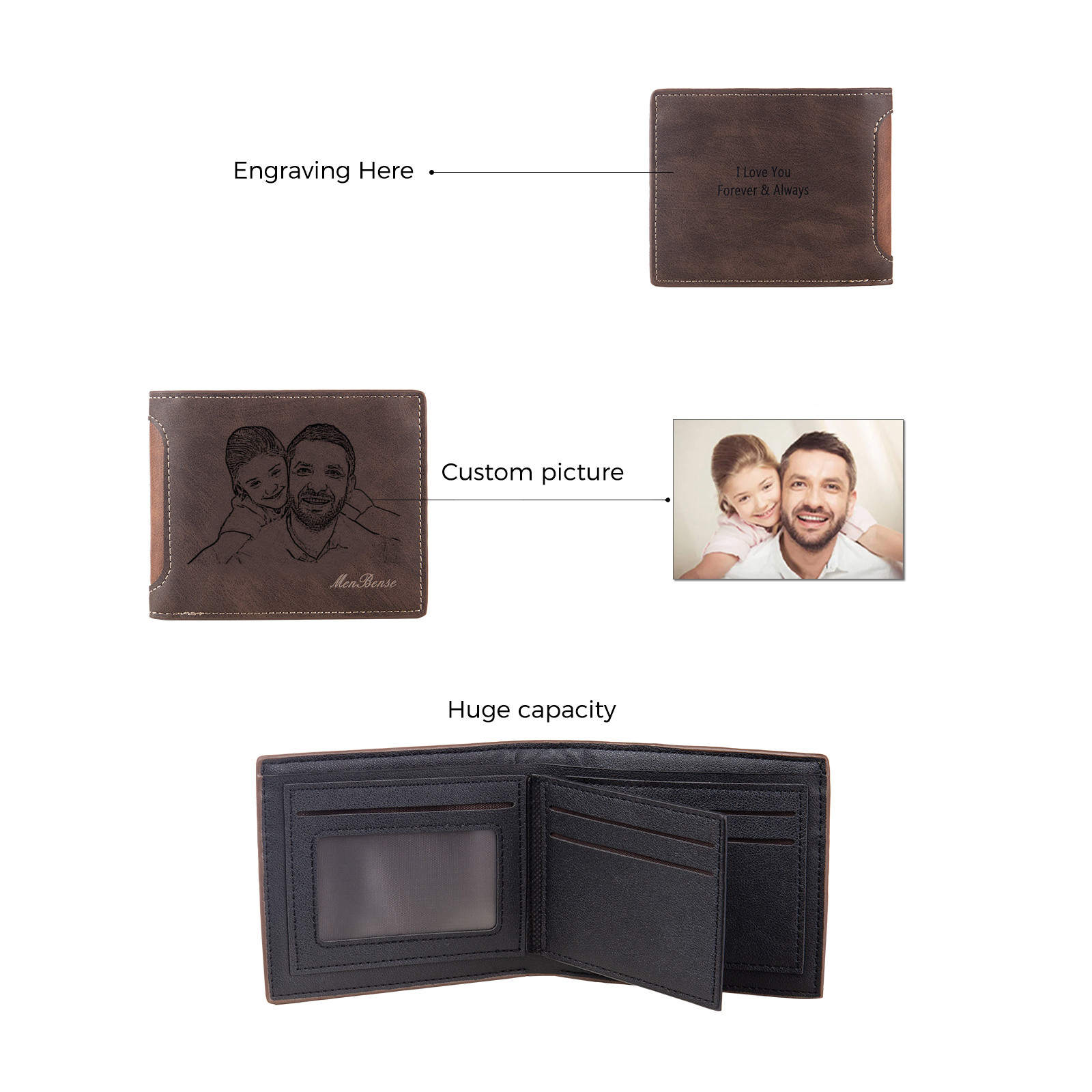 Personalized Leather Wallet Gift Box Set with Letter Name Keychain Customizable Photo and Text Wallet Gift for Him