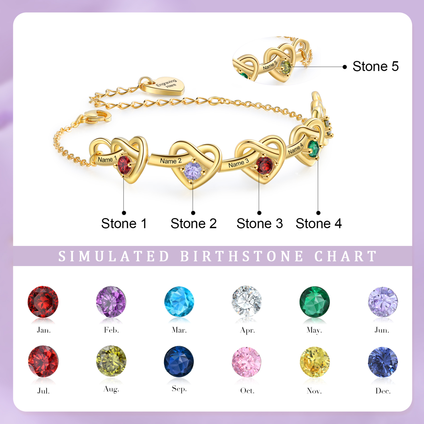 Personalised Women’s Birthstone Bracelet – Customised with 5 Names, 5 Birthstones & Engraved Text, Heart & Infinity Design – Special Gift for Her | Jessemade