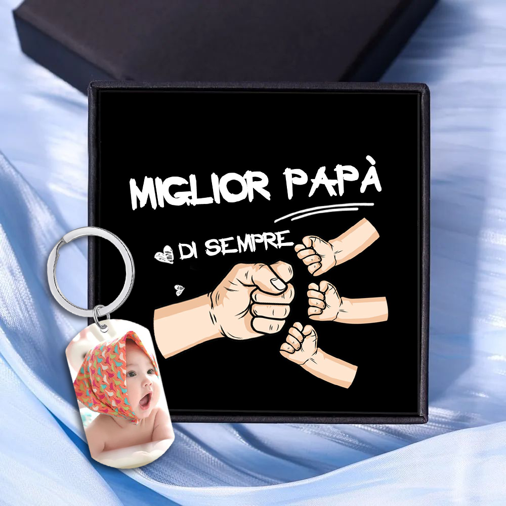 Portachiavi Personalizzato con Foto, Nome, Data e Orologio – "Il Momento in Cui Sei Diventato/a il Mio Papà/Mamma" - Regalo Elegante per Papà/Mamma | Jessemade