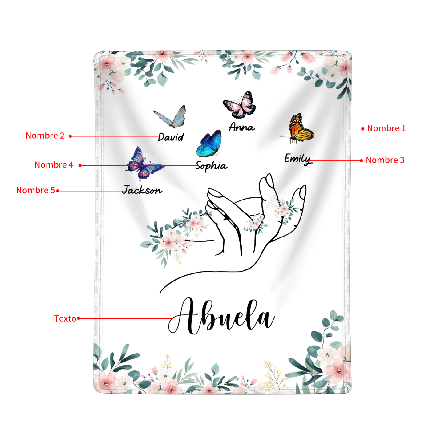 Coperta in flanella personalizzata con 2-6 nomi Regalo di Natale per la famiglia con elementi di Fiori e Farfalla | Jessmade