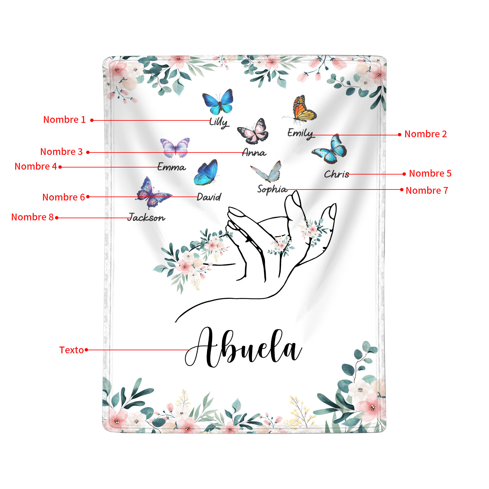 Coperta in flanella personalizzata con 2-6 nomi Regalo di Natale per la famiglia con elementi di Fiori e Farfalla | Jessmade