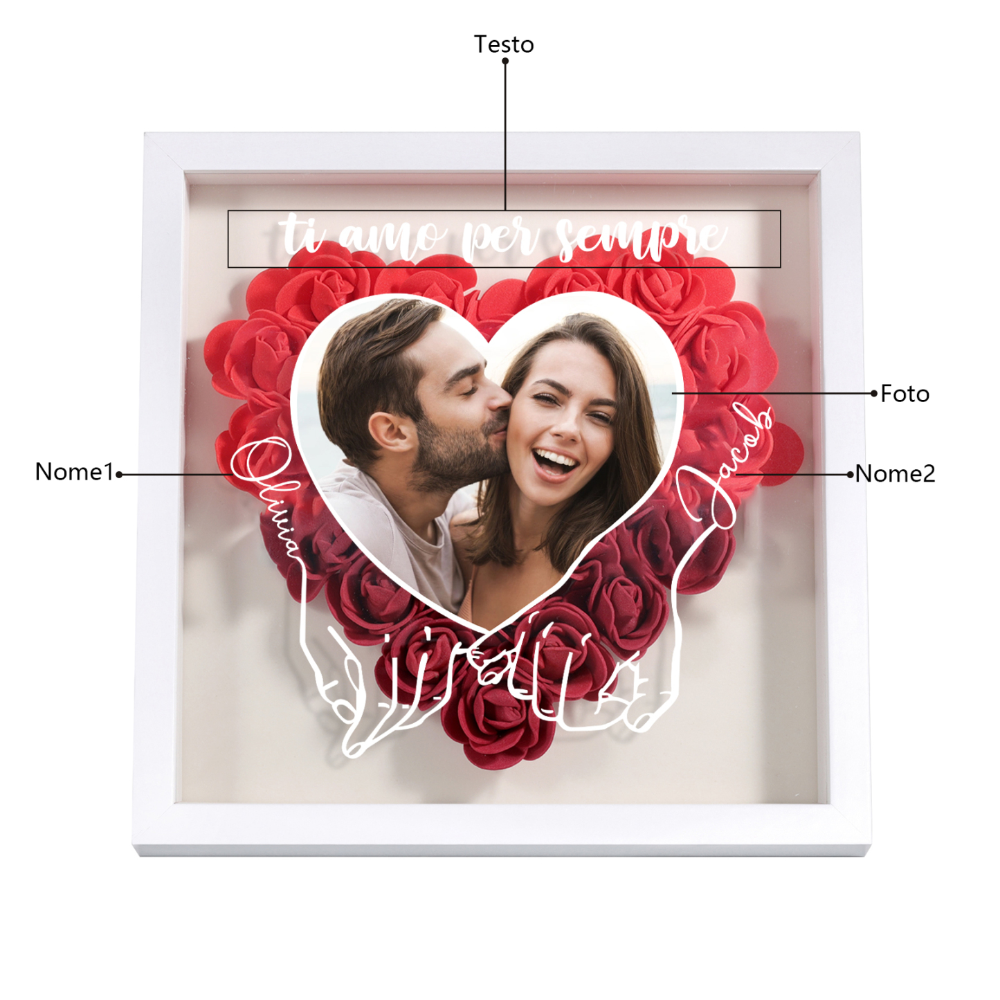 Cornice Personalizzata in MDF con 1 Foto, 2 Nomi e 1 Testo - "Ti amo per sempre" - Regalo di Natale per Lui/Lei | Jessemade
