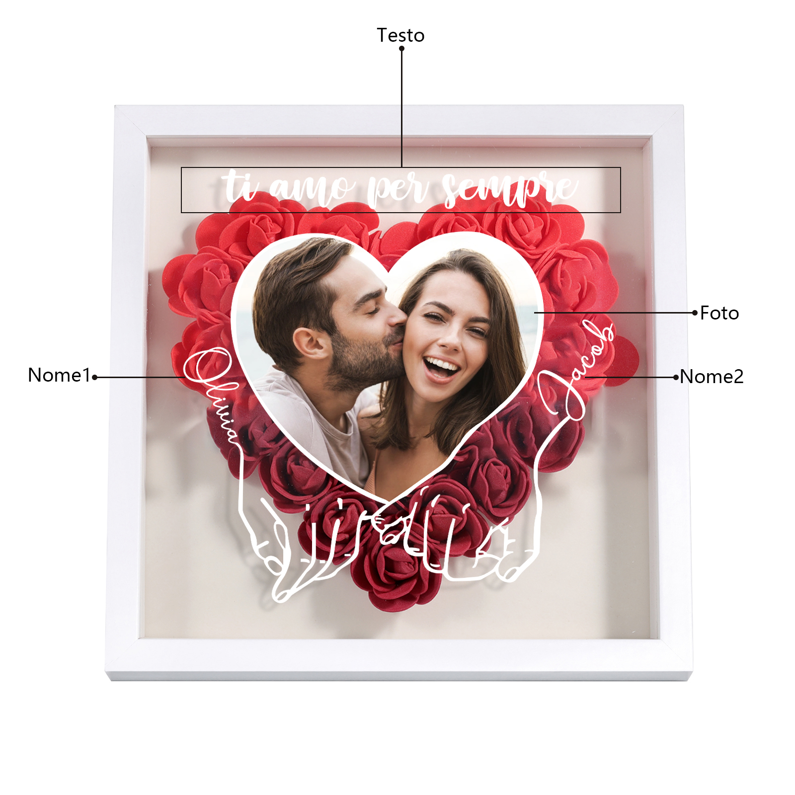 Cornice Personalizzata in MDF con 1 Foto, 2 Nomi e 1 Testo - "Ti amo per sempre" - Regalo di Natale per Lui/Lei | Jessemade