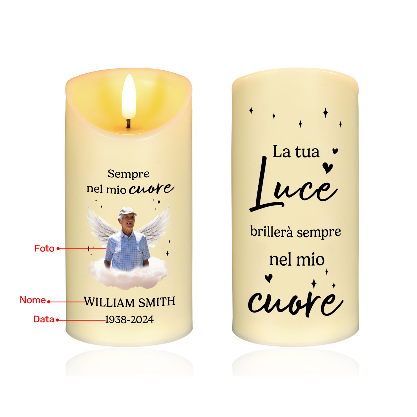 Candela Commemorativa LED Personalizzata con Foto, Nome e Data – Regalo Speciale per la Famiglia | Jessemade