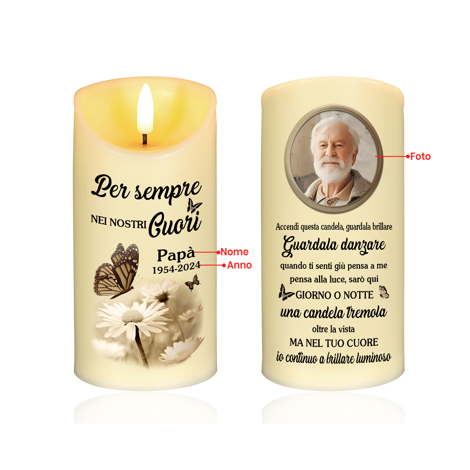 Candela LED Commemorativa Personalizzata con Nome, Foto e Data – Ricordo Unico per i Tuoi Cari | Jessemade