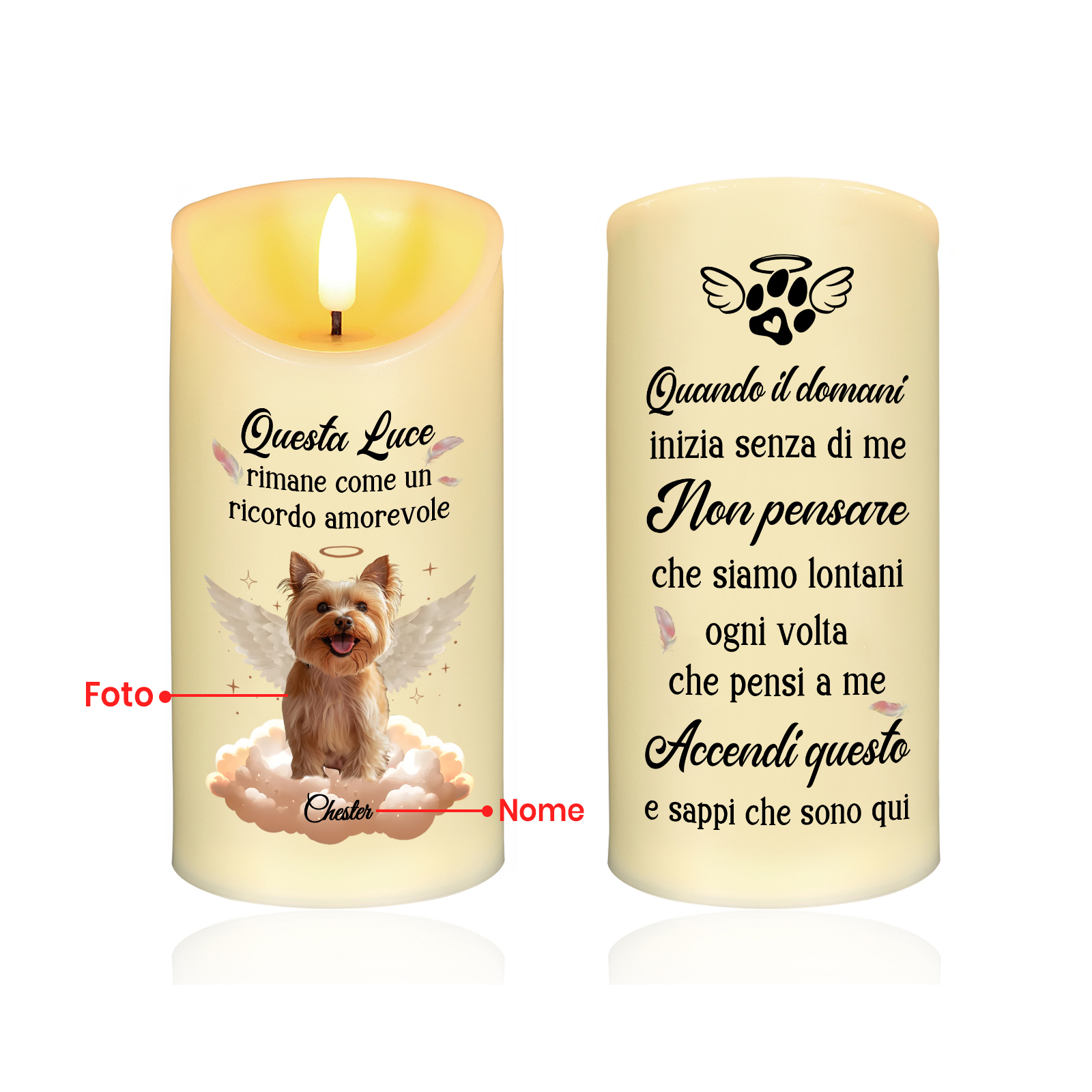 Candela LED Commemorativa Personalizzata con 1 Nome, 1 Foto - "Questa Luce Rimane come un Ricordo Amorevole" - Regalo di Natale per Amato Animale | Jessemade