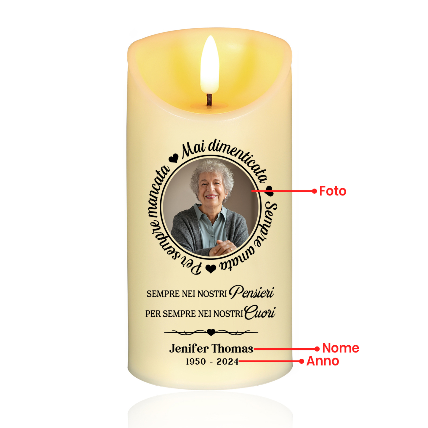 Candela LED Commemorativa Personalizzata con 1 Nome, 1 Foto e 1 Data - "Per Sempre nei Nostri Cuori" - Regalo di Natale per Famiglia | Jessemade