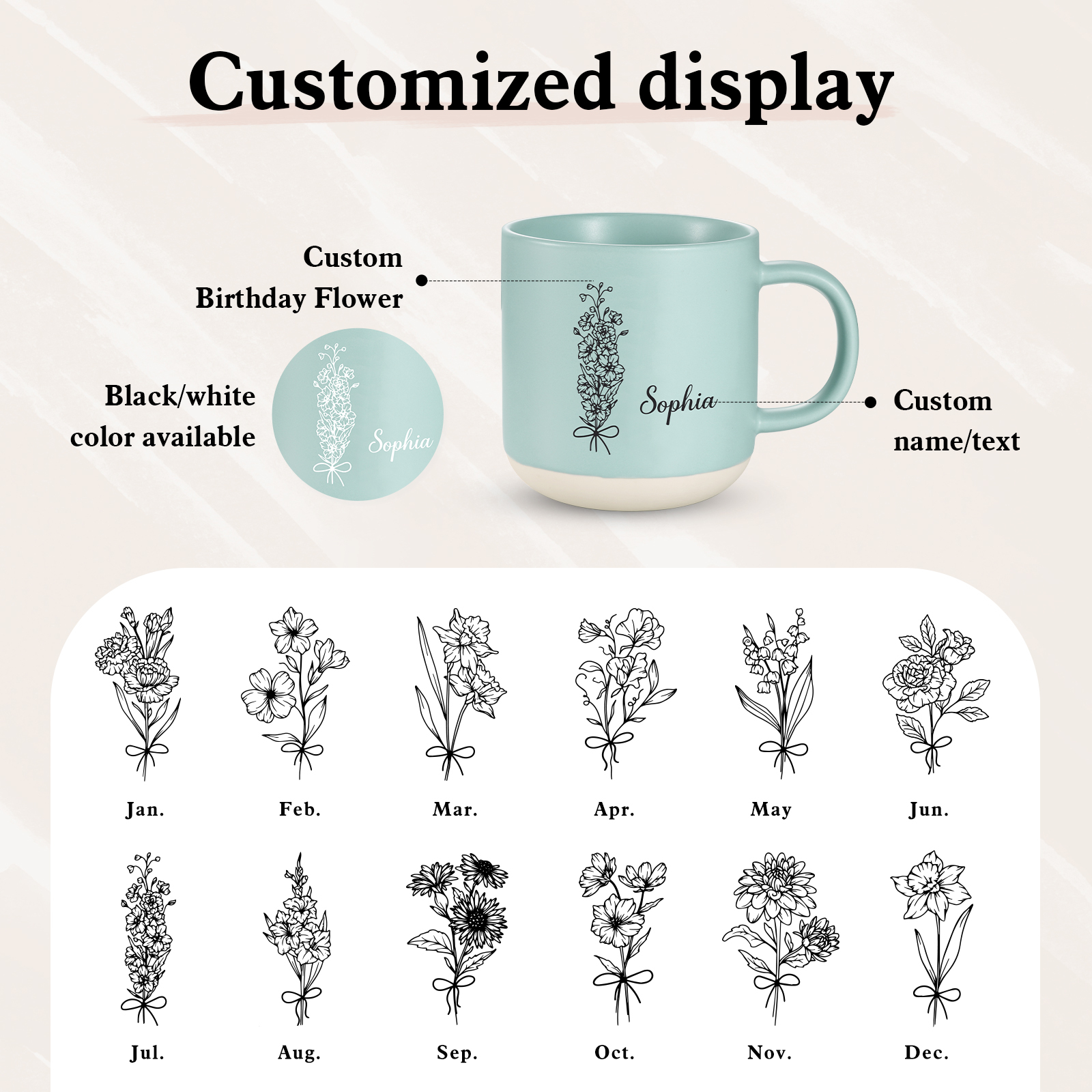 Tazza in ceramica con firoe di nascita e 1 nome personalizzabili per coppia/nonna/mamma multicolori da scegliere