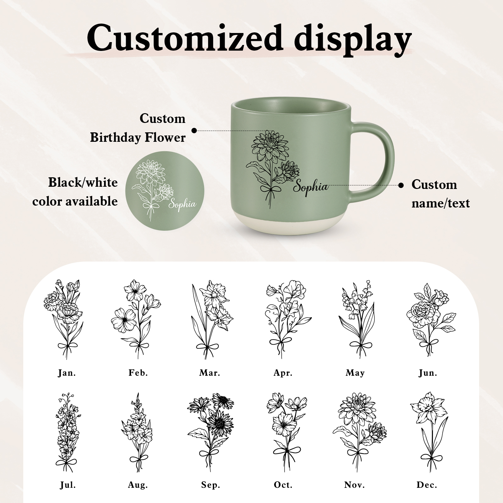 Tazza in ceramica con firoe di nascita e 1 nome personalizzabili per coppia/nonna/mamma multicolori da scegliere