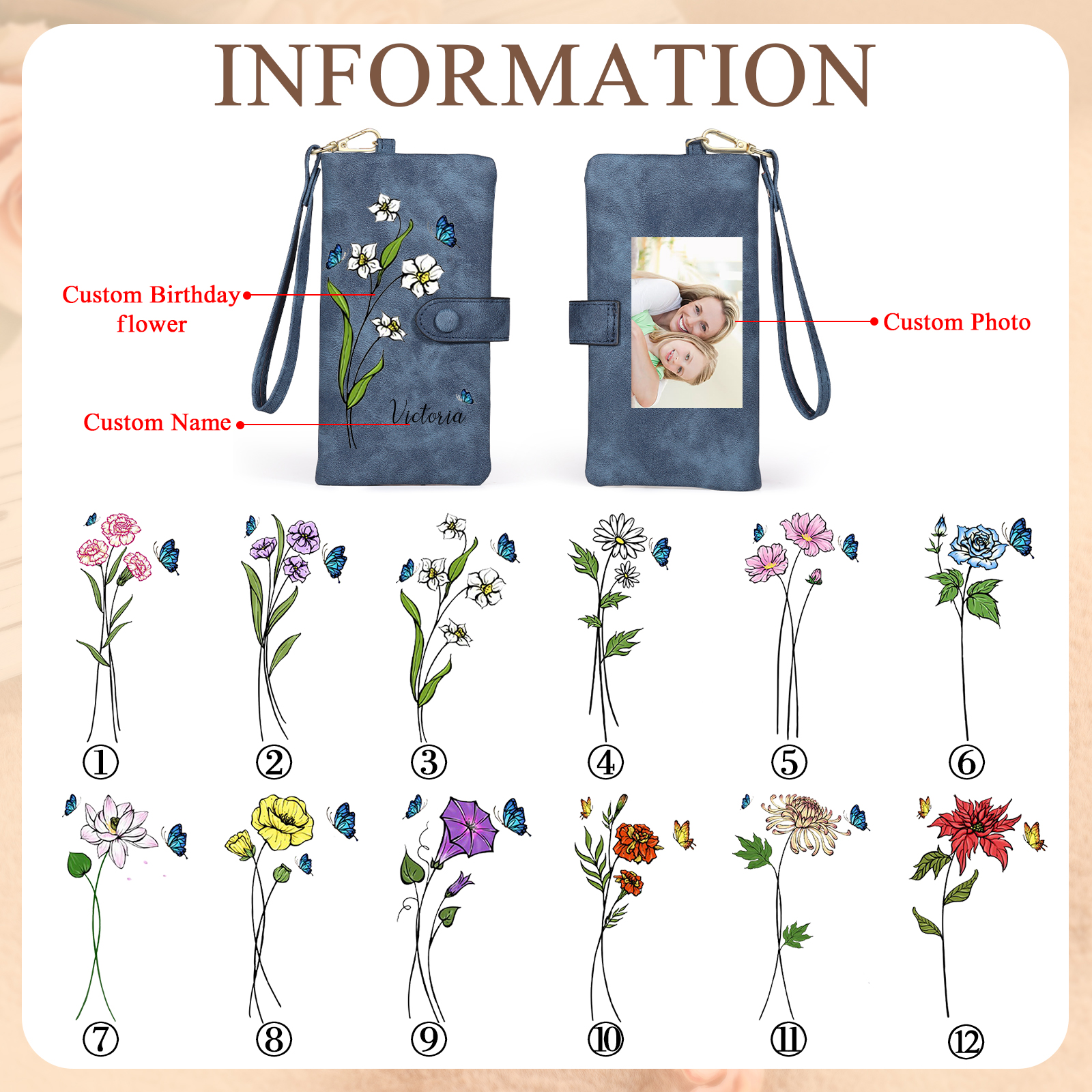 Personalised Women’s Wallet with Custom Name, Photo, and Birth Flower – Multiple Colour Options – Valentine’s Day Gift for Her | Jessemade