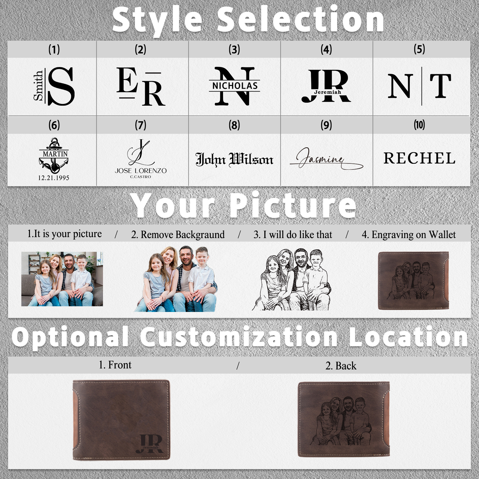 Portafoglio bifold in pelle personalizzato con foto incisa e nome o iniziali