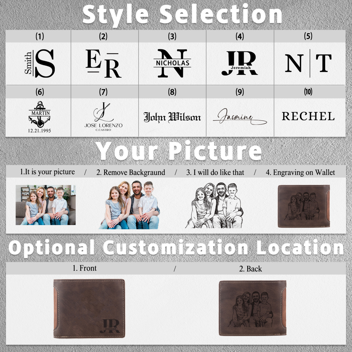 Portafoglio bifold in pelle personalizzato con foto incisa e nome o iniziali