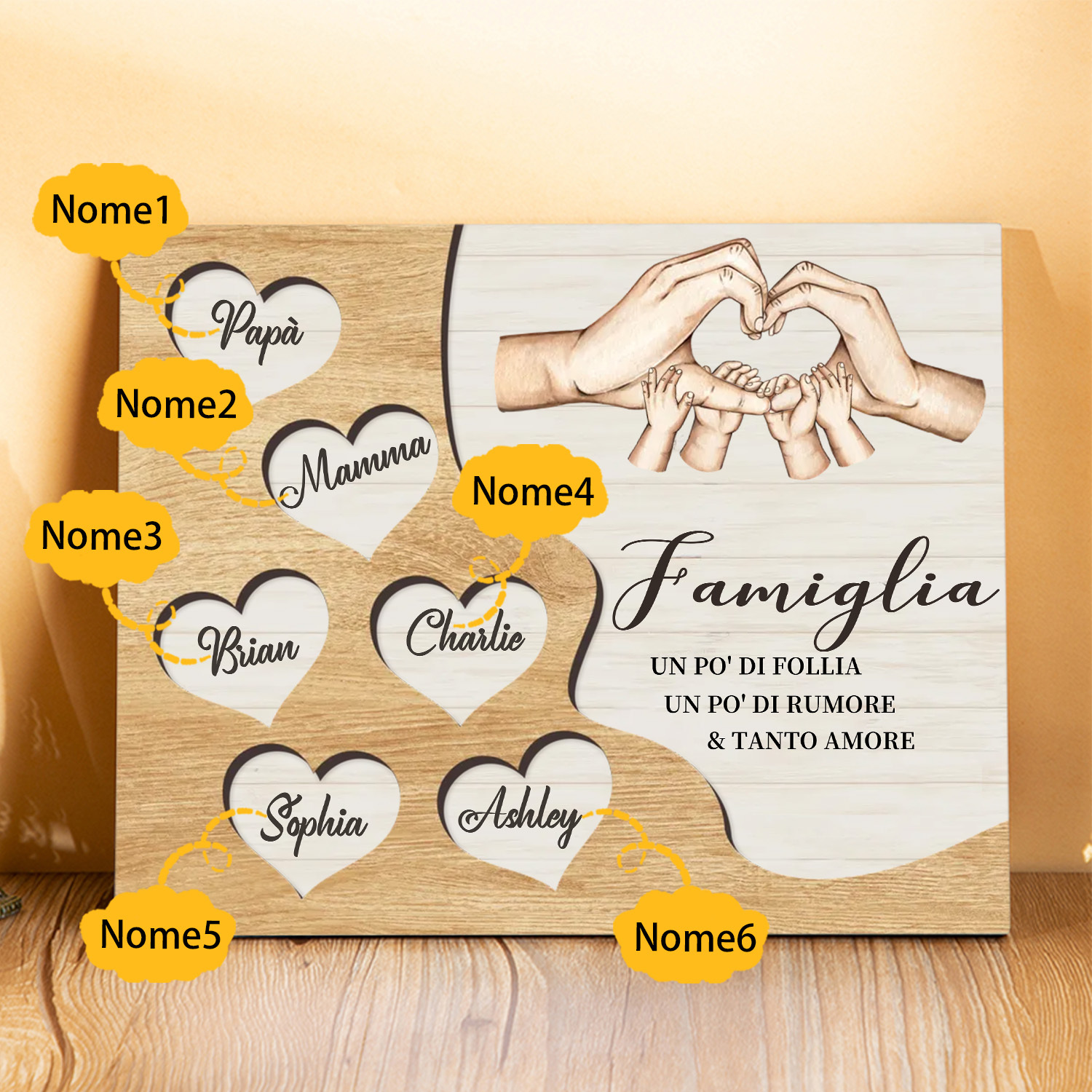 Targa Natalizia Personalizzata con Mani Unite in Legno – Nomi Personalizzati 2-7, Cuore e Famiglia – Regalo di Natale per la Famiglia | Jessemade