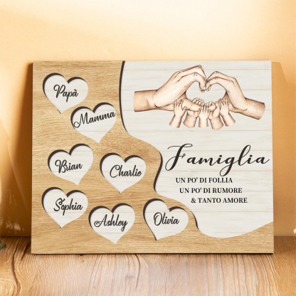 Targa Natalizia Personalizzata con Mani Unite in Legno – Nomi Personalizzati 2-7, Cuore e Famiglia – Regalo di Natale per la Famiglia | Jessemade