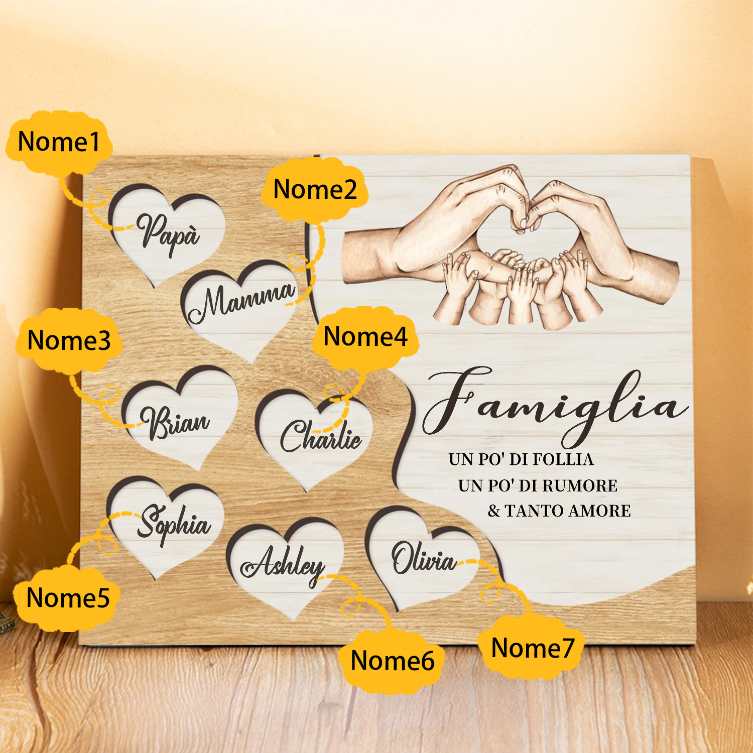 Targa Natalizia Personalizzata con Mani Unite in Legno – Nomi Personalizzati 2-7, Cuore e Famiglia – Regalo di Natale per la Famiglia | Jessemade