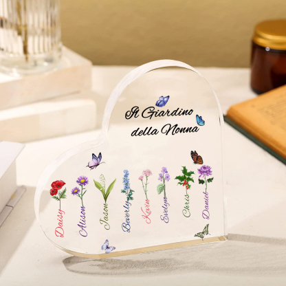 Targa Cuore in Acrilico Personalizzata - 8 Nome e Testo Personalizzati, Regalo per Famiglia | Jessemade