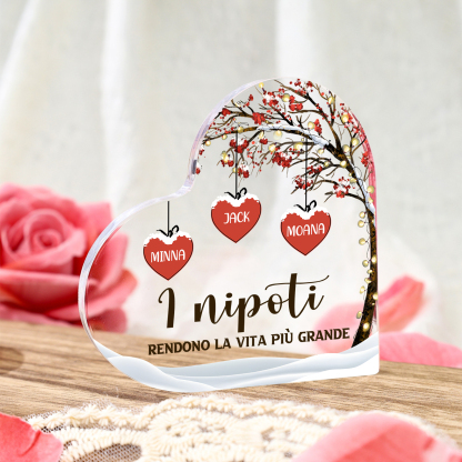 Decorazione Cuore Albero della Vita Personalizzata - 1-7 Nomi e 2 Testi Personalizzabili - Regalo di Natale per Famiglia | Jessemade