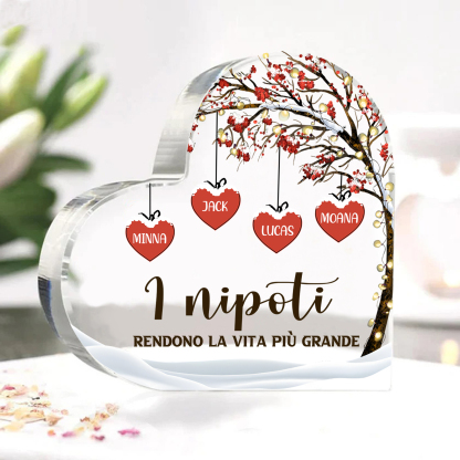 Decorazione Cuore Albero della Vita Personalizzata - 1-7 Nomi e 2 Testi Personalizzabili - Regalo di Natale per Famiglia | Jessemade