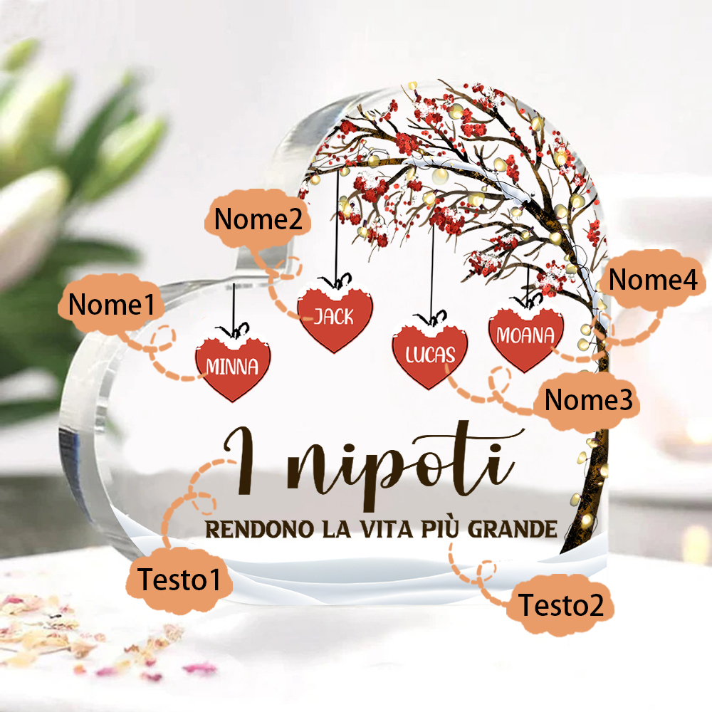 Decorazione Cuore Albero della Vita Personalizzata - 1-7 Nomi e 2 Testi Personalizzabili - Regalo di Natale per Famiglia | Jessemade