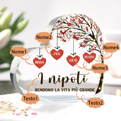 Decorazione Cuore Albero della Vita Personalizzata - 1-7 Nomi e 2 Testi Personalizzabili - Regalo di Natale per Famiglia | Jessemade