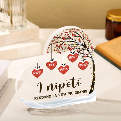 Decorazione Cuore Albero della Vita Personalizzata - 1-7 Nomi e 2 Testi Personalizzabili - Regalo di Natale per Famiglia | Jessemade