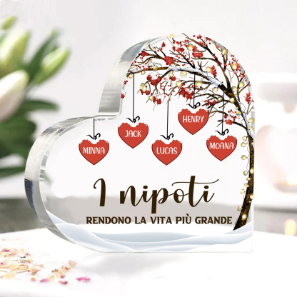 Decorazione Cuore Albero della Vita Personalizzata - 1-7 Nomi e 2 Testi Personalizzabili - Regalo di Natale per Famiglia | Jessemade