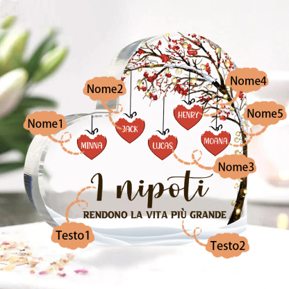 Decorazione Cuore Albero della Vita Personalizzata - 1-7 Nomi e 2 Testi Personalizzabili - Regalo di Natale per Famiglia | Jessemade