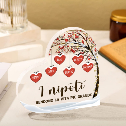Decorazione Cuore Albero della Vita Personalizzata - 1-7 Nomi e 2 Testi Personalizzabili - Regalo di Natale per Famiglia | Jessemade