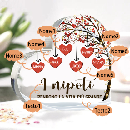 Decorazione Cuore Albero della Vita Personalizzata - 1-7 Nomi e 2 Testi Personalizzabili - Regalo di Natale per Famiglia | Jessemade