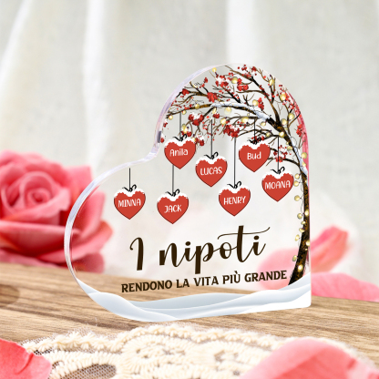 Decorazione Cuore Albero della Vita Personalizzata - 1-7 Nomi e 2 Testi Personalizzabili - Regalo di Natale per Famiglia | Jessemade