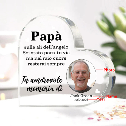 Decorazione Commemorativa in Acrilico Personalizzata – con 1 Nome, 1 Foto e 1 Data – “In Amorevole Memoria” – Regalo Commemorativo per Papà | Jessemade