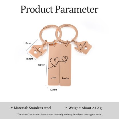 Portachiavi con carino casa per coppia  2 nomi e 2 date personalizzabile