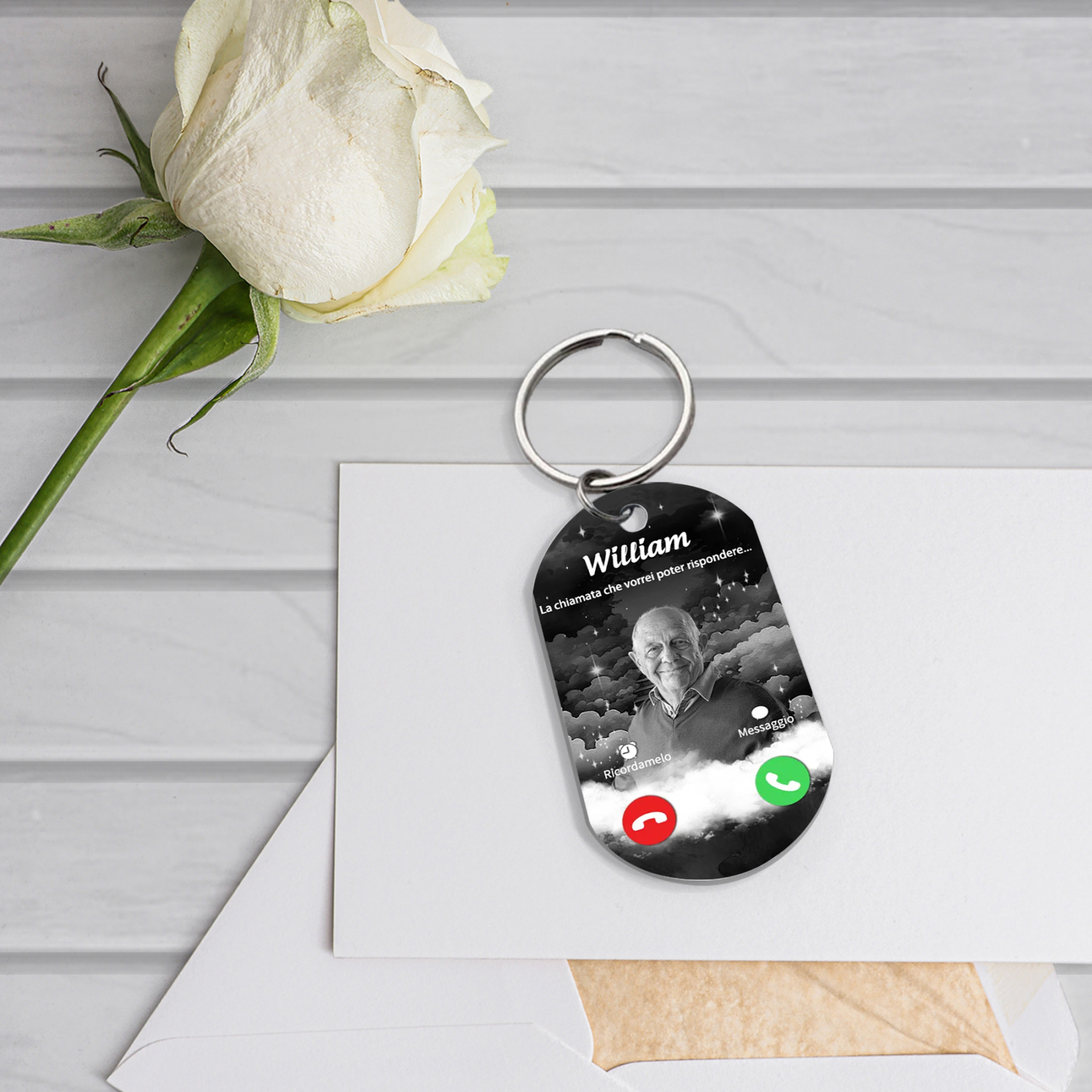 Set Bracciale e Portachiavi Commemorativo Personalizzato con Ala d’Angelo, Foto e Nome - Regalo per Famiglia | Jessemade