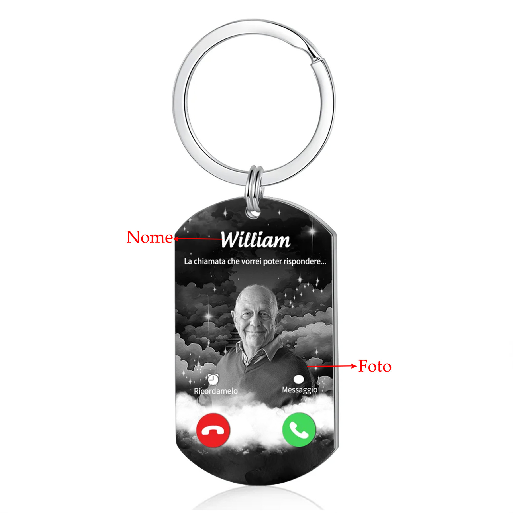 Set Bracciale e Portachiavi Commemorativo Personalizzato con Ala d’Angelo, Foto e Nome - Regalo per Famiglia | Jessemade