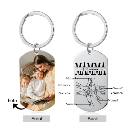 7 nomi & 1 Foto - Portachiavi in Acciaio Inossidabile – Regalo Personalizzato per Mamma – Idea Festa della Mamma