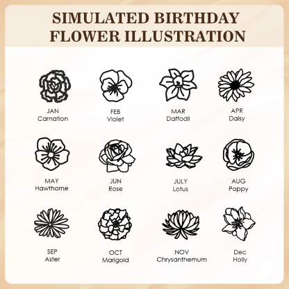 Collana fiore di nascita personalizzata con 4 fiori di nascita regalo per donna