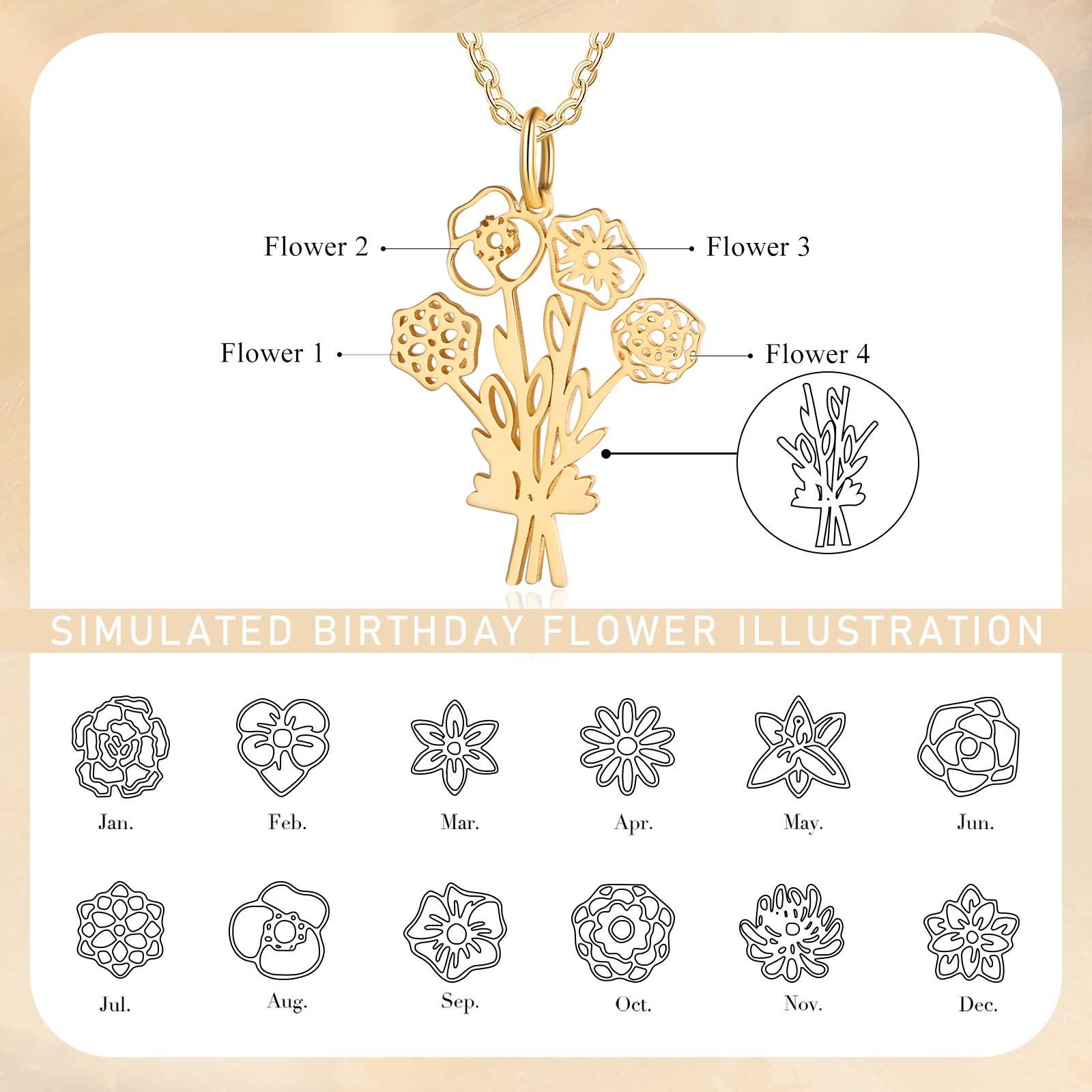 Collana fiore di nascita personalizzata con 4 fiori di nascita regalo per donna