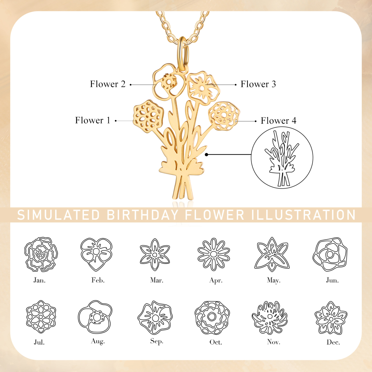 Collana fiore di nascita personalizzata con 4 fiori di nascita regalo per donna