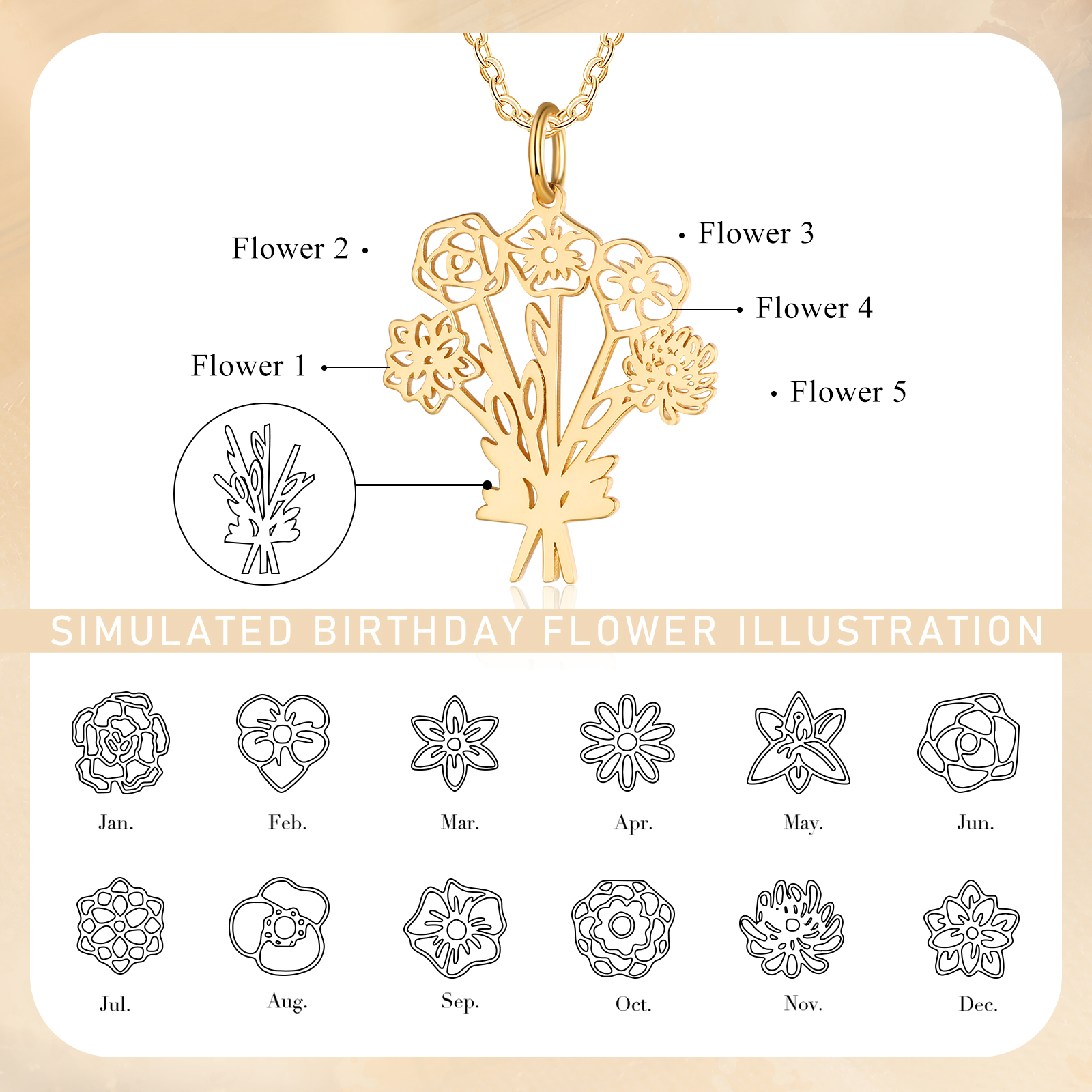 Collana fiore di nascita personalizzata con 5 fiori di nascita regalo per donna