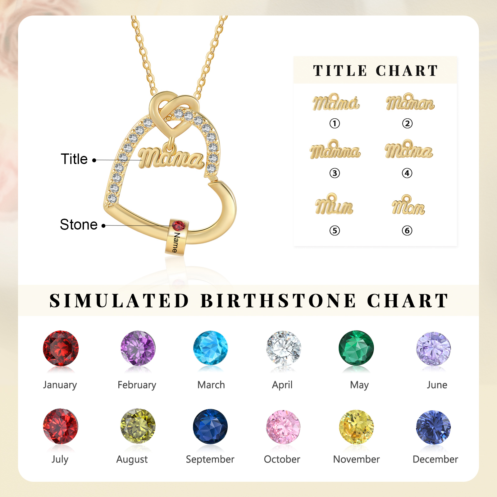 Collana personalizzata per la nonna con cuori