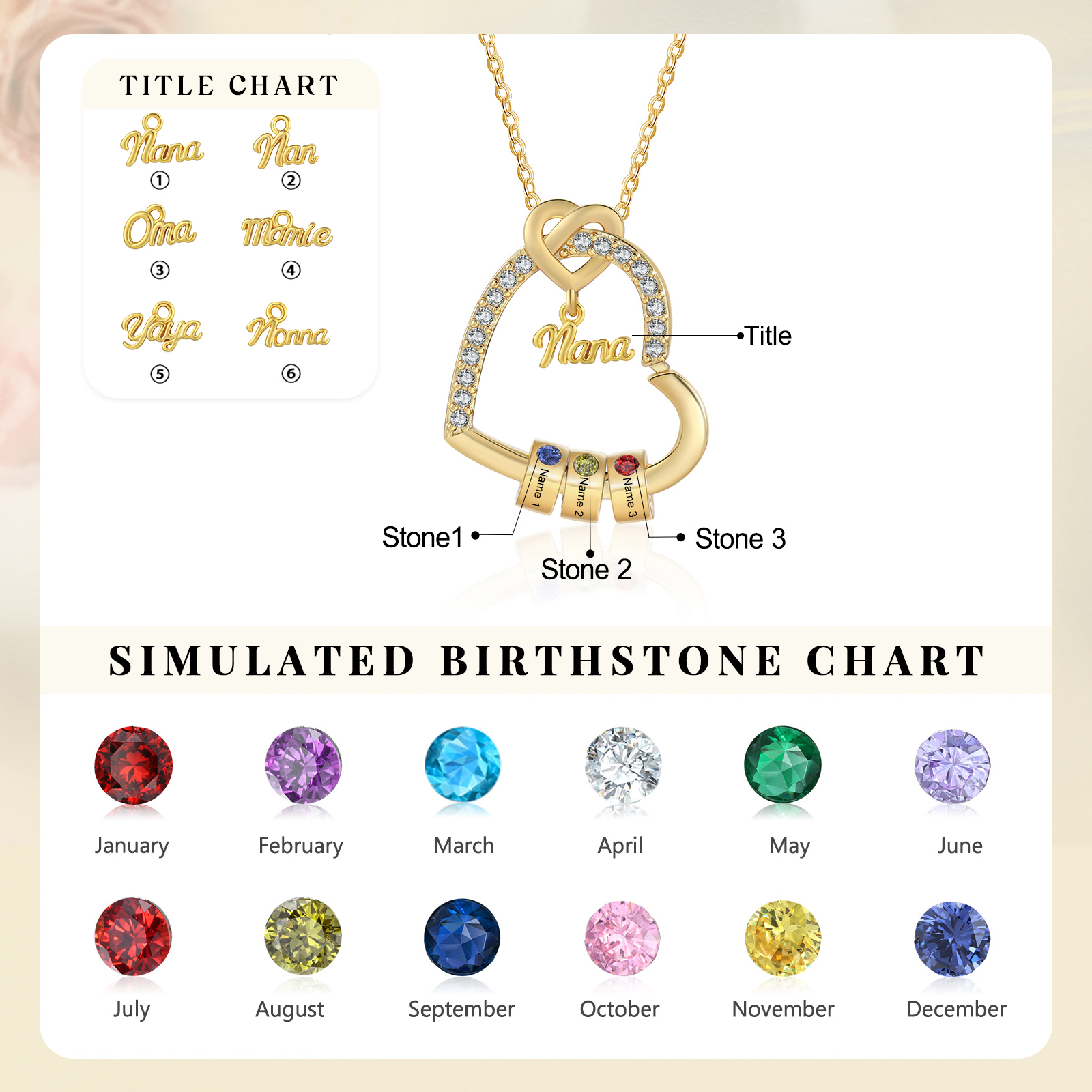 Collana personalizzata per la nonna con cuori