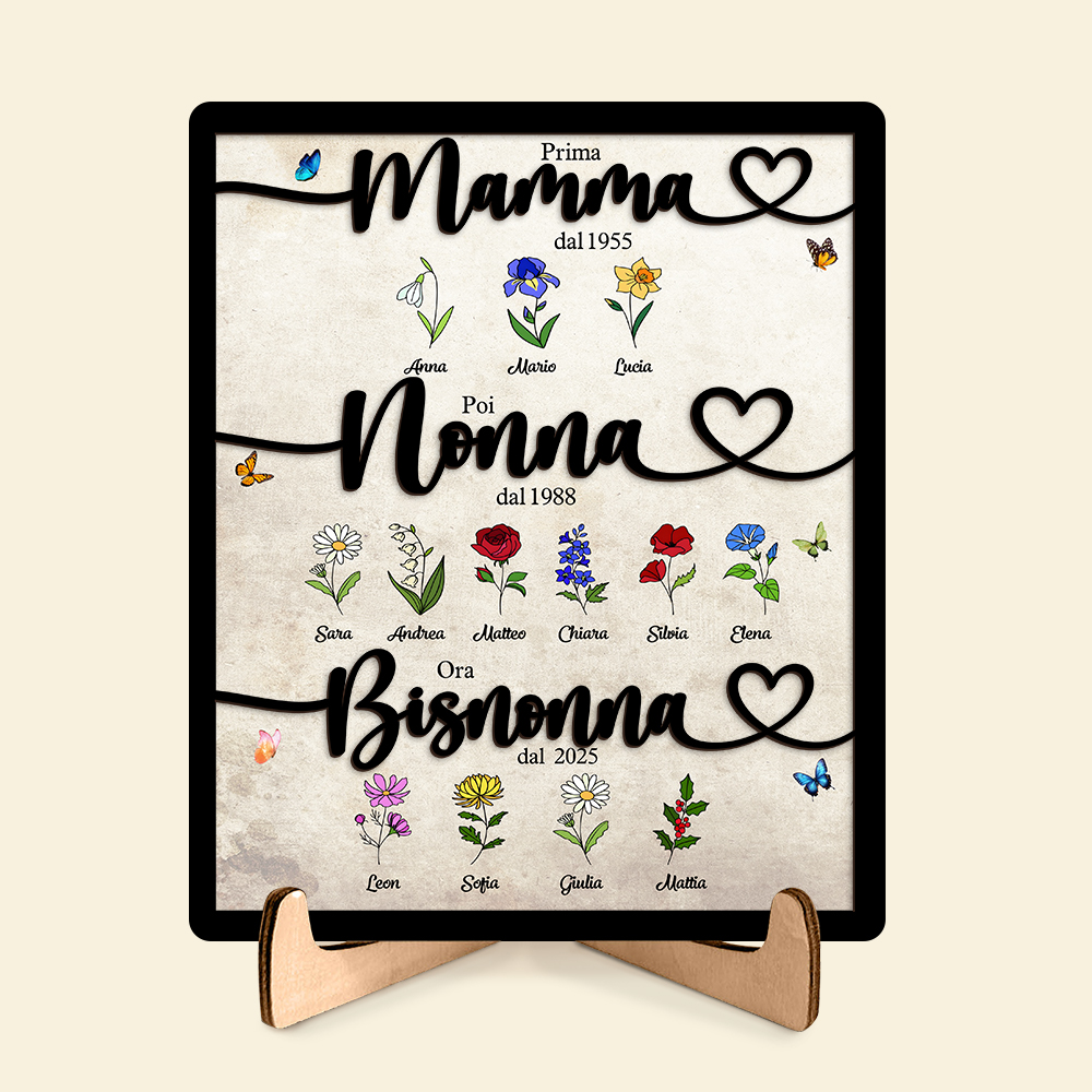 Cornice familiare personalizzata in legno « Prima mamma poi nonna oggi bisnonna » con motivo floreale