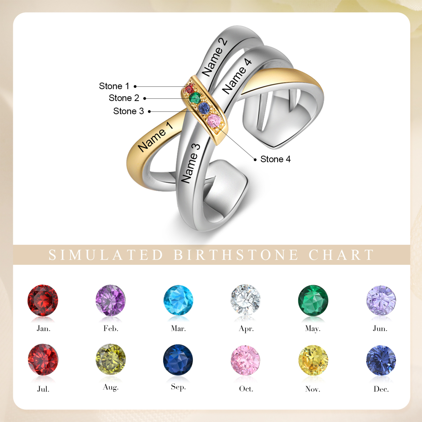 Anello Personalizzato con 4 Nomi e 4 Pietra di Nascita simbolo di amore e connessione